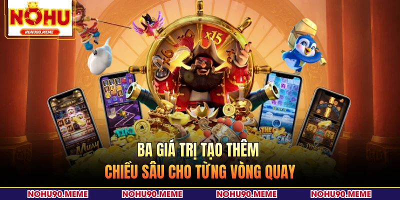 Ba giá trị tạo thêm chiều sâu cho từng vòng quay